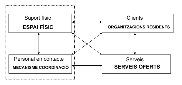 servuccio.JPG (44200 bytes)